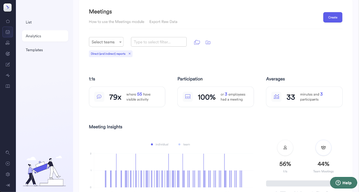 Free 1:1 Meeting Template for Effective Managers + Top Tips